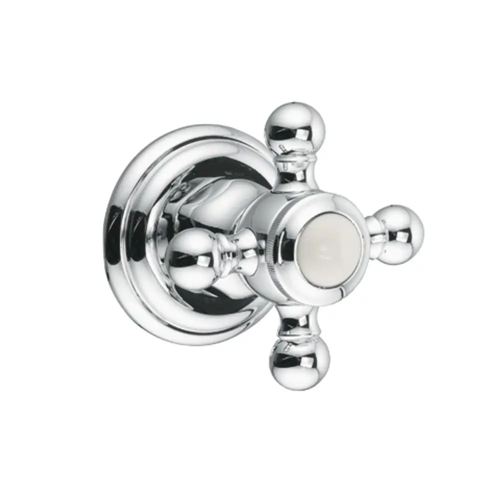 Kludi-Wasserhahn mit zwei betätigbaren Hebeln in chrom, montiert auf runder Wandplatte. Ideal für die Umstellung zwischen zwei Wasserquellen.